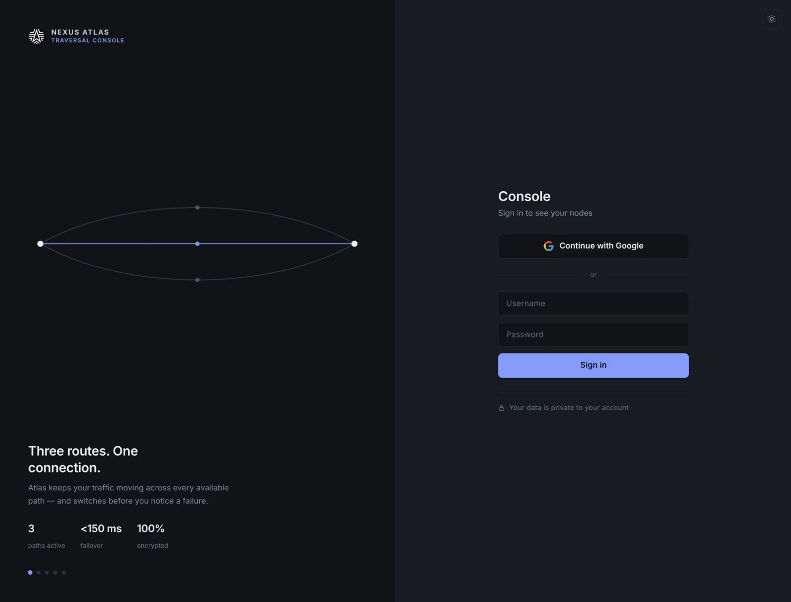 From the first screen — Google or username sign-in, security-key MFA, light and dark — the door matches the house.